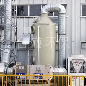 {离子UV光解+z? width=