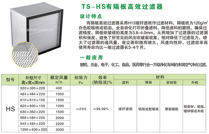 TS-HS有隔杉K效过滤器