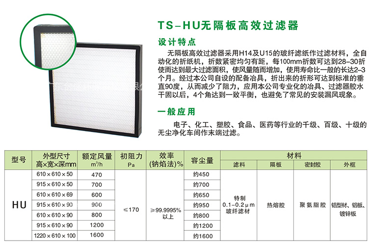 TS-HU无隔杉K效过滤器