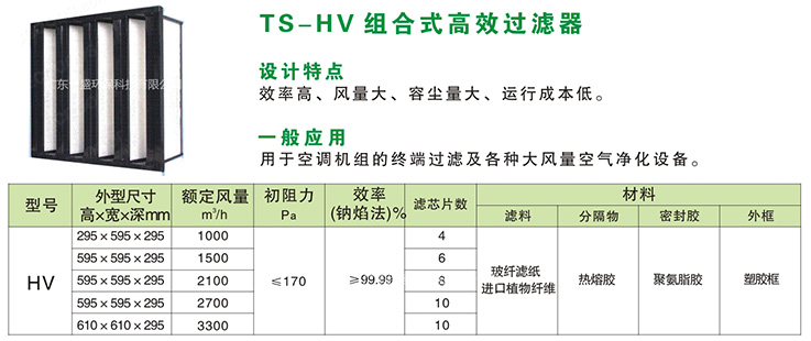 TS-HVl合式高效过滤器