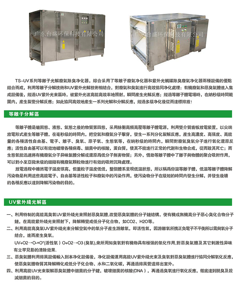 TSDLZ-UVpd{离子光解废气除臭净化器