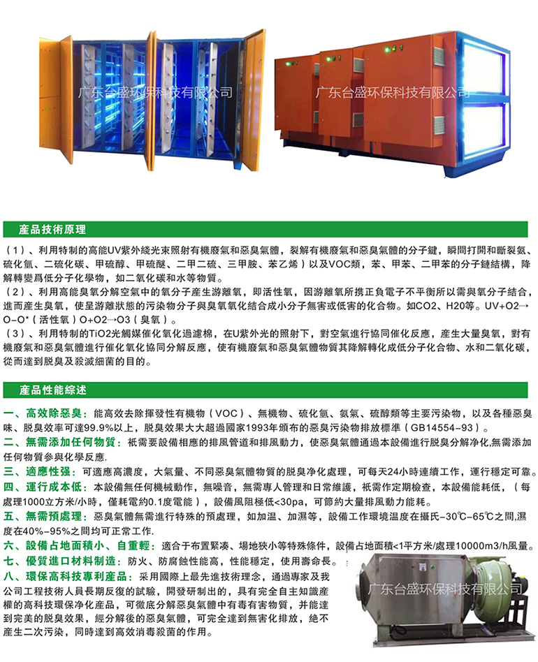 TS-UVpd紫外光触媒废气除臭净化器