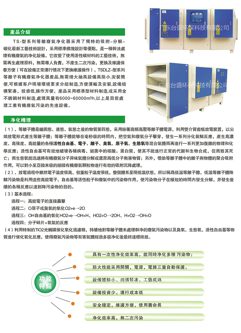 TSDLZpd{离子废气净化器