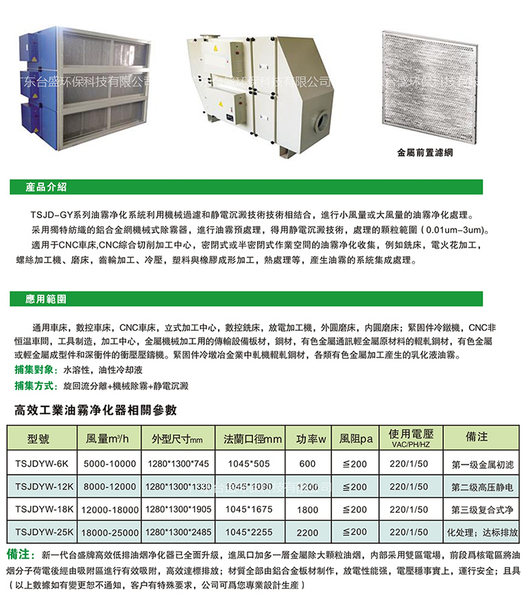 TSJD-GYpd工业?rn)?sh)沚w净化器