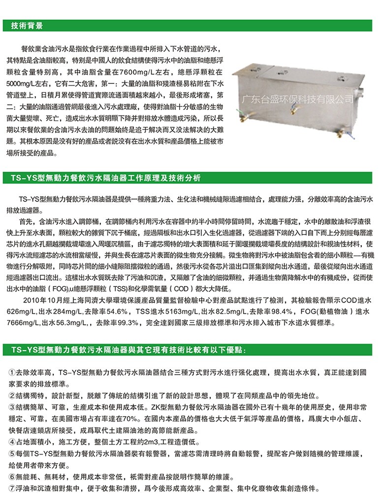 厨房Ҏ(gu)分离? onmousewheel=