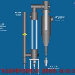 旋风除尘? width=